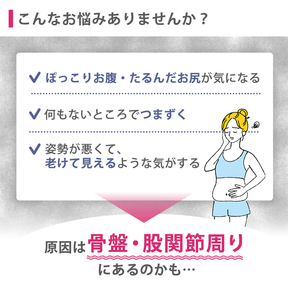 天咲千華プロデュース　骨盤ベルト付き股関節ショーツ　３枚組3