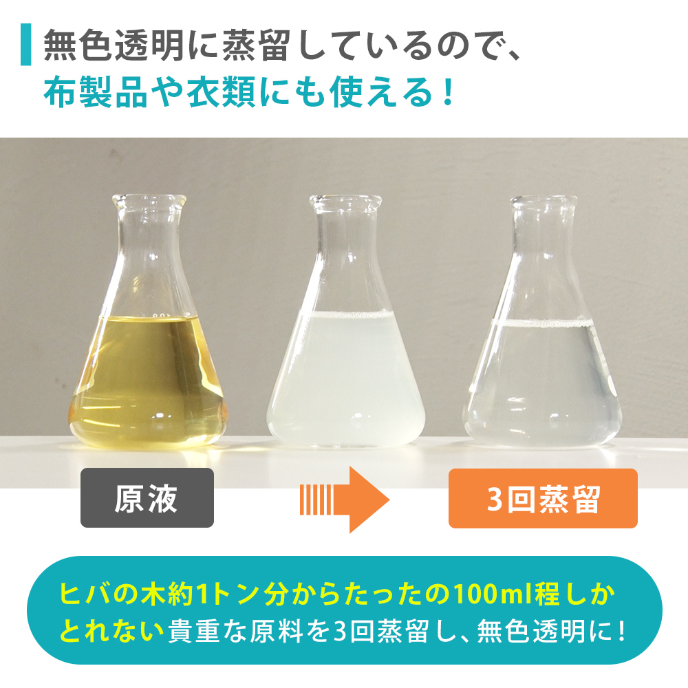 ヒバウッドプラス　詰め替え用 パウチ４００ｍｌ×３袋8