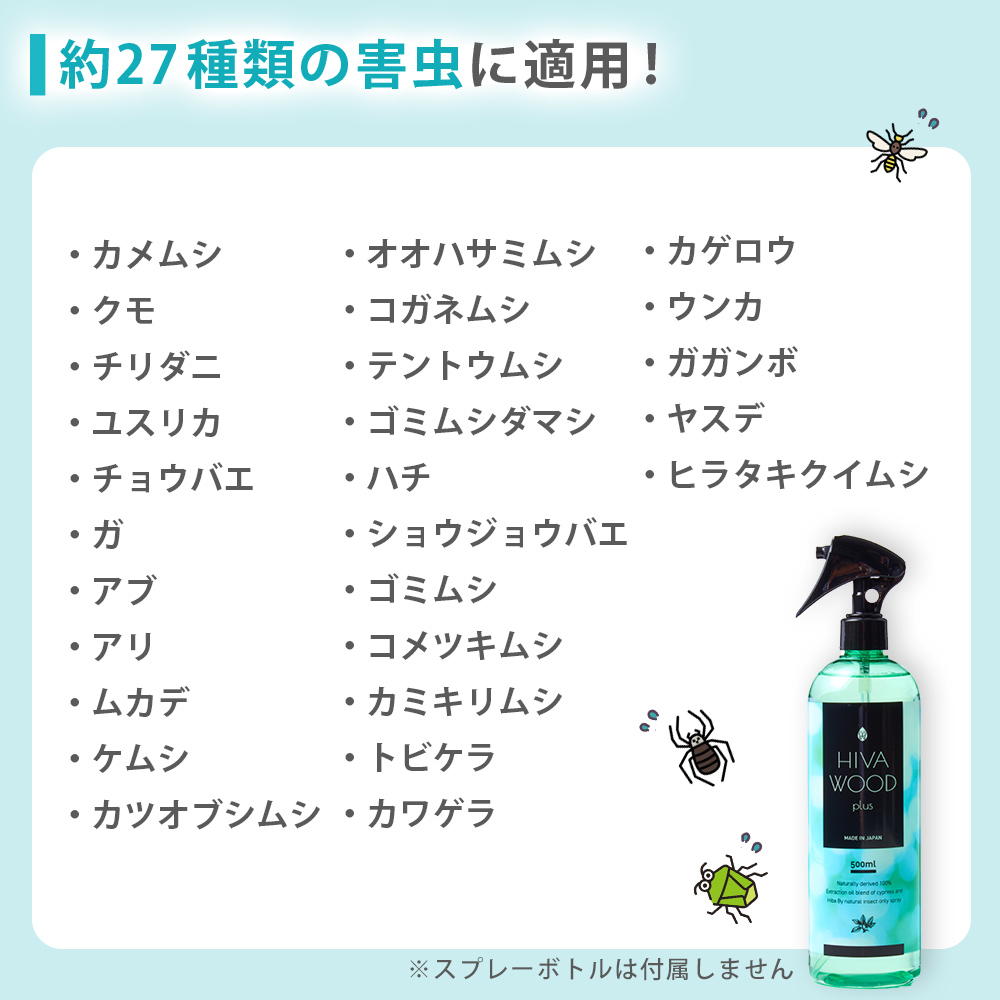 ヒバウッドプラス　詰め替え用 パウチ４００ｍｌ×３袋9